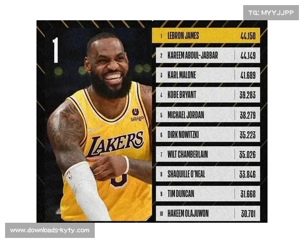 詹姆斯第23季数据稳定历史纪录，生涯长度